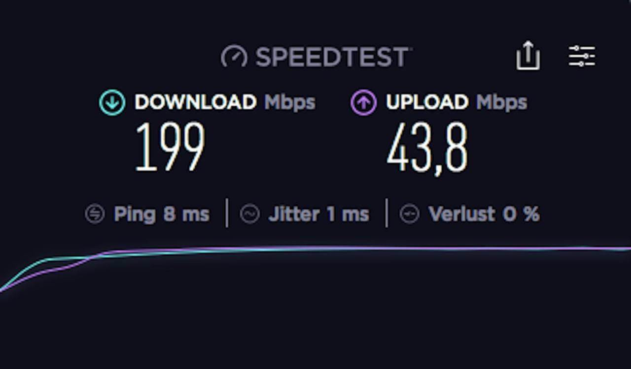 Stilvolle Fewo *Rebland* Balkon-Netflix-Parking Baden-Baden Zewnętrze zdjęcie